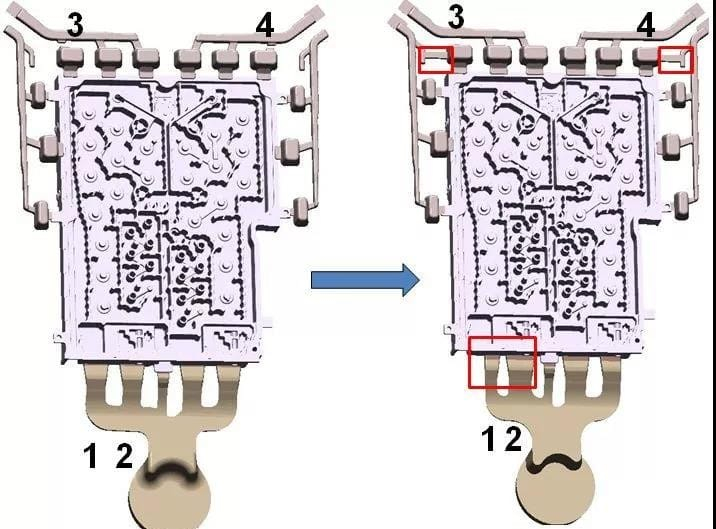 solución de optimización optimazion solution