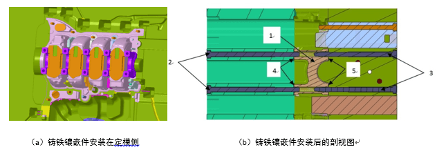 Cast Iron Insert Installation Diagram