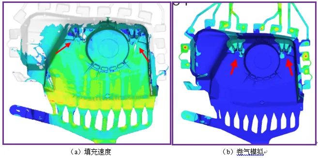 Defect Prediction Map