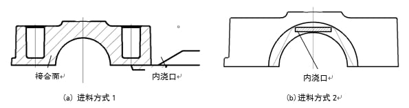 Die-Casting-Feeding-Methods-for-Small-Brackets