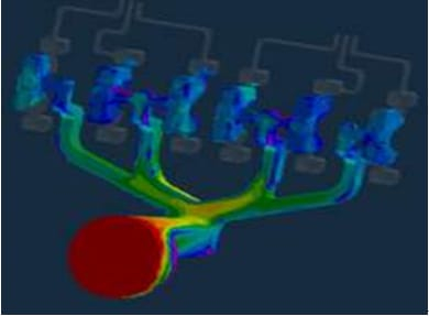 Improved-Die-Casting-Simulation-Results