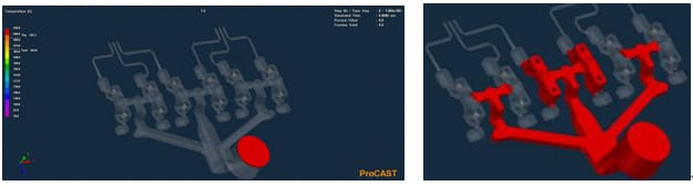 Initial-Die-Casting-Simulation-Results