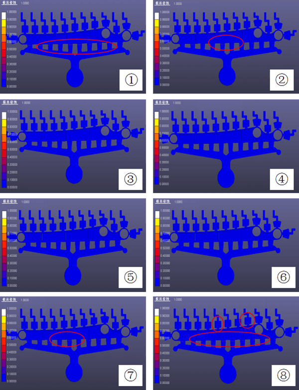 Mold Erosion Comparison