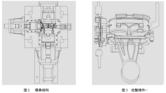 Mold Structure Diagram