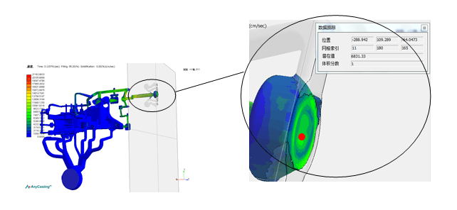 Original Scheme Velocity Simulation