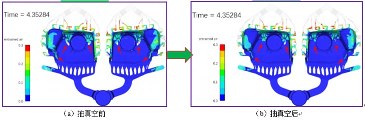 Pre- and Post-Vacuum Entrapment Comparison