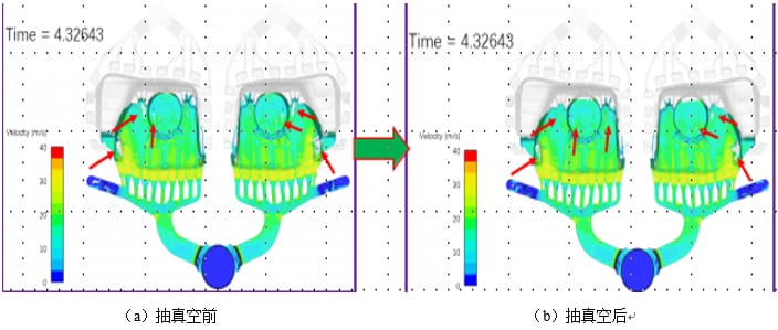 Pre- and Post-Vacuum Speed Comparison