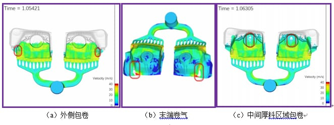 Scheme 1 Filling Speed Simulation