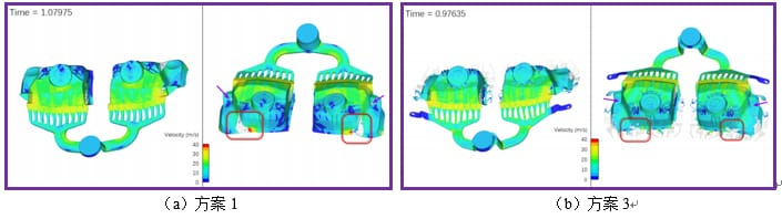 Scheme 1 vs. Scheme 3 Entrapment Comparison