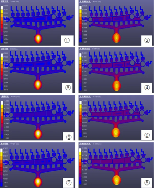 Solidification Time vs. Mold Temperature