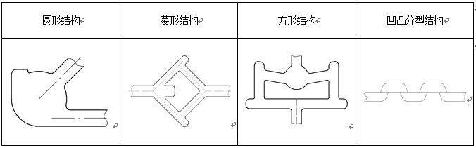opciones de estructura de desaceleración deceleration structure options