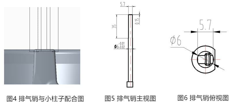 Vent Pin Design for Deep Cavity Vent Pin Design for Deep Cavity