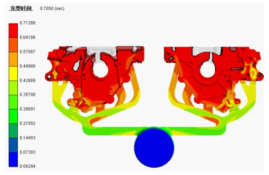 Simulation of aluminum flow in die casting